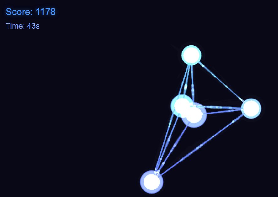Nodes Interconnected